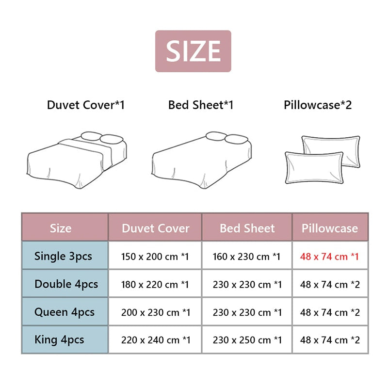 Plaid Pattern Sheet Set - Gearshop x Bedding